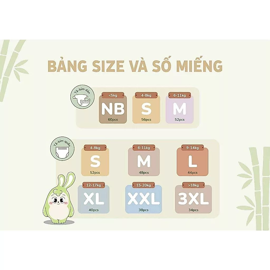 [KHÔNG QUÀ] Tã bỉm Ualarogo sợi tre mềm mại siêu thấm hút chống tràn đủ size thumbnail 2