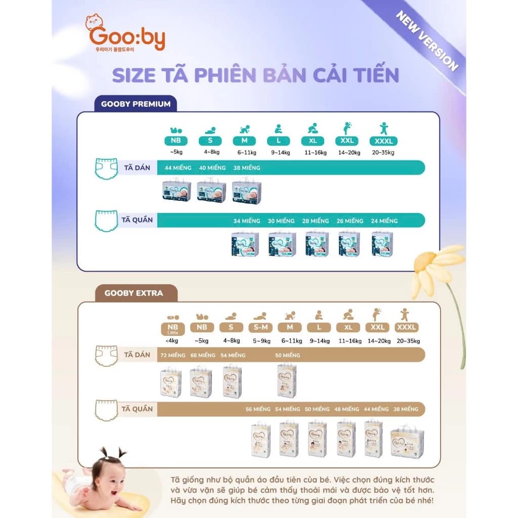  [CÓ QUÀ] Tã Bỉm Gooby Extra, Gooby Premium Chính hãng – Bỉm ngày, đêm – Size NB, S, M, L, XL, XXL thumbnail 3