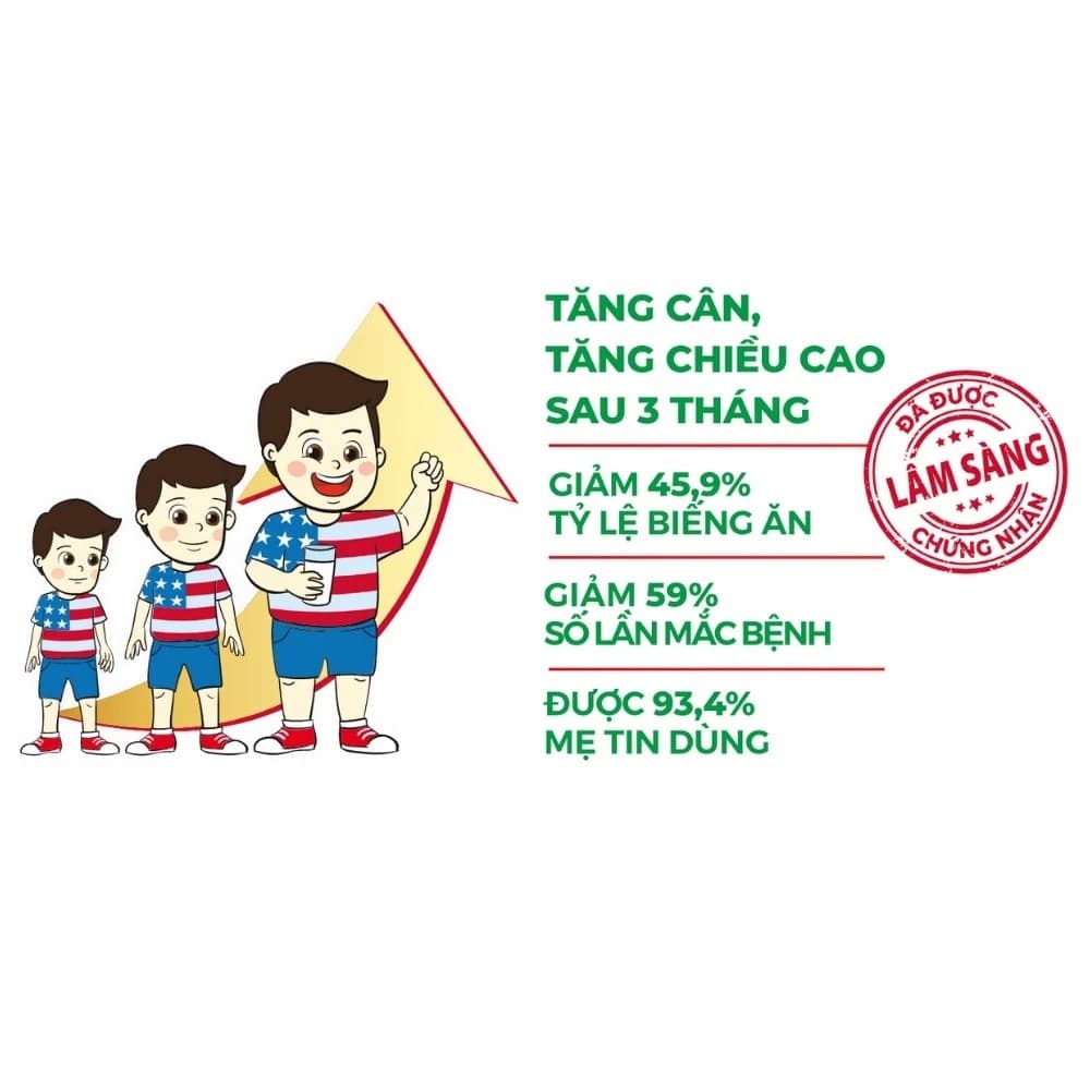Sữa GrowPLUS+ Đỏ Lon 850g, 1,5kg Hỗ Trợ Tăng Cân Phát Triển Não Bộ Chiều Cao Dành Cho Bé thumbnail 2
