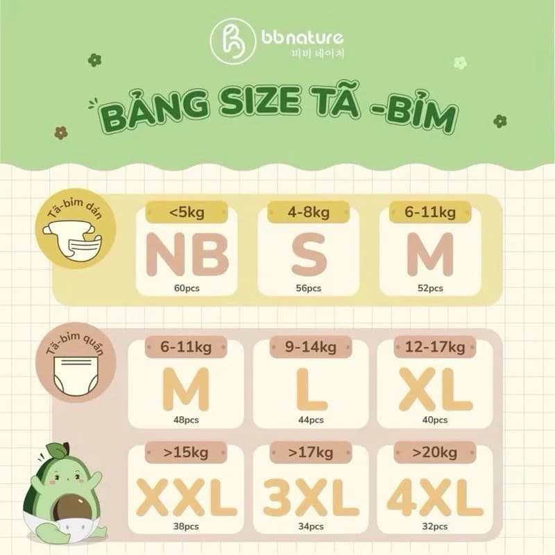( Không Tặng Quà ) Tã Bỉm Quần/ Dán BB NATURE Hàn Quốc, Mềm Mại, Mỏng Nhẹ Đủ Size Cho Bé Từ NB- 3XL thumbnail 2